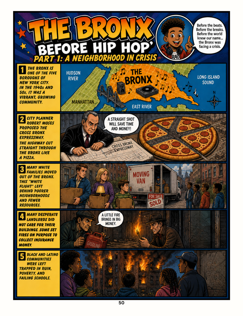 Beats from the Streets: DJ Pioneers and the Birth of Hip Hop